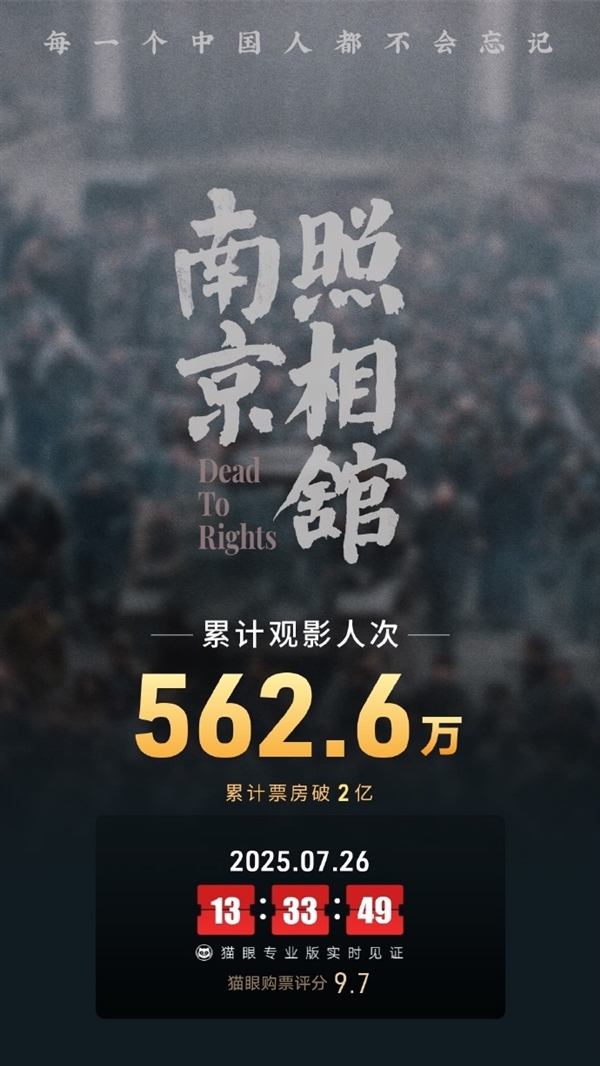 豆瓣8.5高分！《南京照相馆》票房破2亿 有观众哭了4次