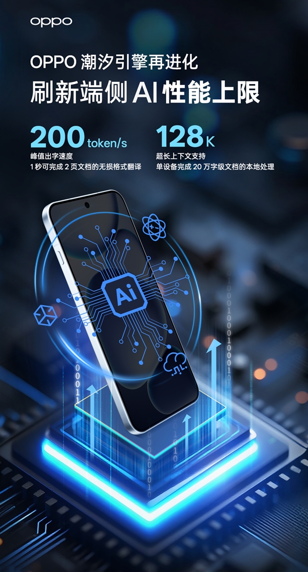 OPPO和芯片厂共同研发新一代端侧AI并行译码加速技术:刷新端侧AI性能上限