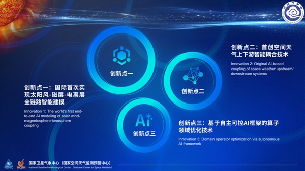全球首个空间天气AI预报模型 中国正式发布“风宇”