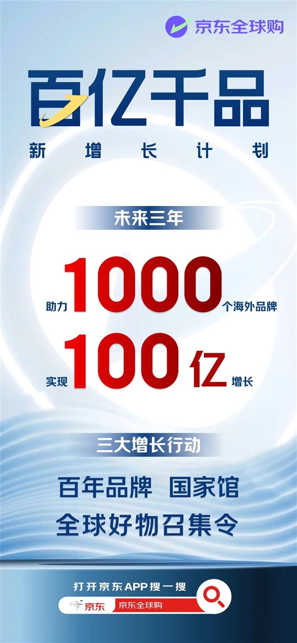 京东宣布大计划：1000个海外品牌三年增长100亿