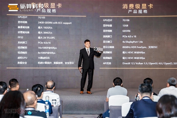 IP非授权!中国首款6nm真自研GPU发布 砺算科技第一代TrueGPU显卡性能实测:真赶上了4060