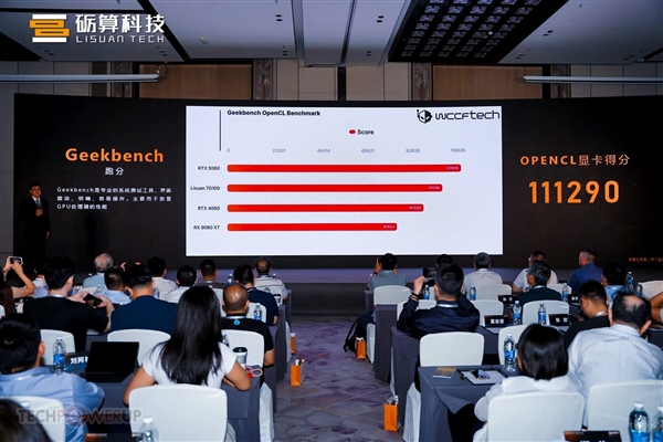 IP非授权!中国首款6nm真自研GPU发布 砺算科技第一代TrueGPU显卡性能实测:真赶上了4060