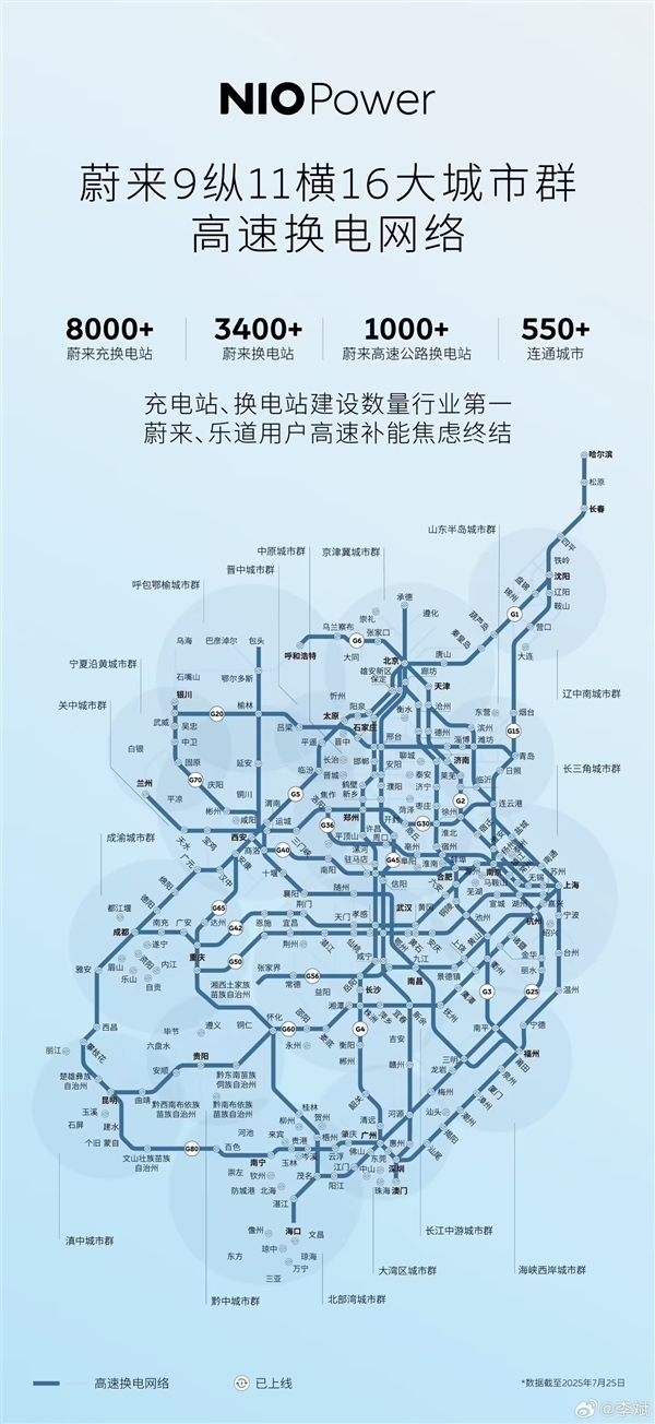 李斌:蔚来在充电、换电站领域都是行业第一