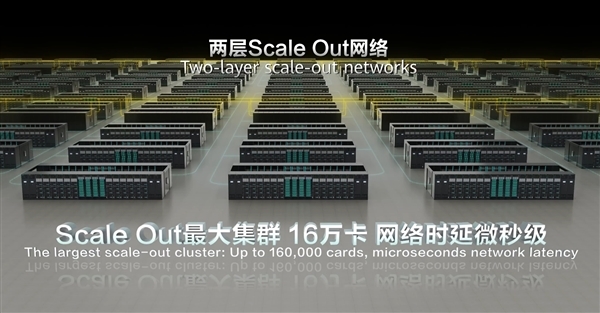 华为首次线下展出昇腾384超节点!任正非的话应验:芯片问题其实没必要担心