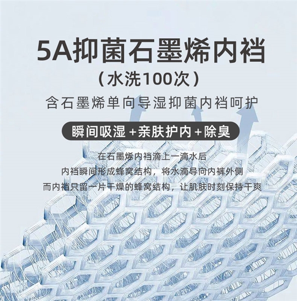 石墨烯5A级抗菌！猫人冰丝内裤大促：3条状到手18.9元