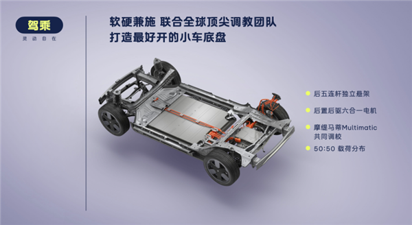 蔚来子品牌萤火虫第10000辆萤火虫正式交付！11.98万元起