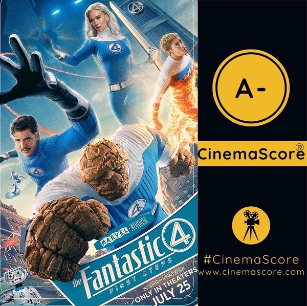 《F1：极速狂飙》全球票房突破五亿美元