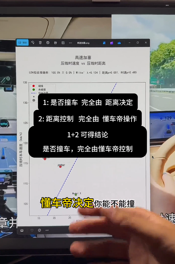 博主用数据硬刚懂车帝:撞或不撞都是人为控制的!