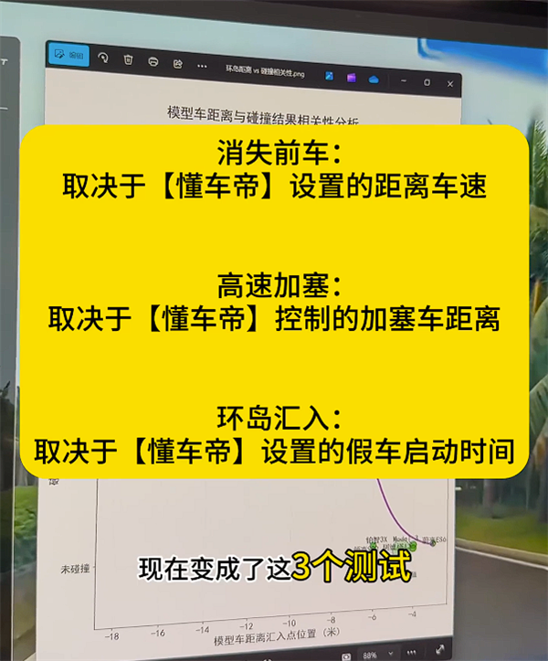 博主用数据硬刚懂车帝:撞或不撞都是人为控制的!