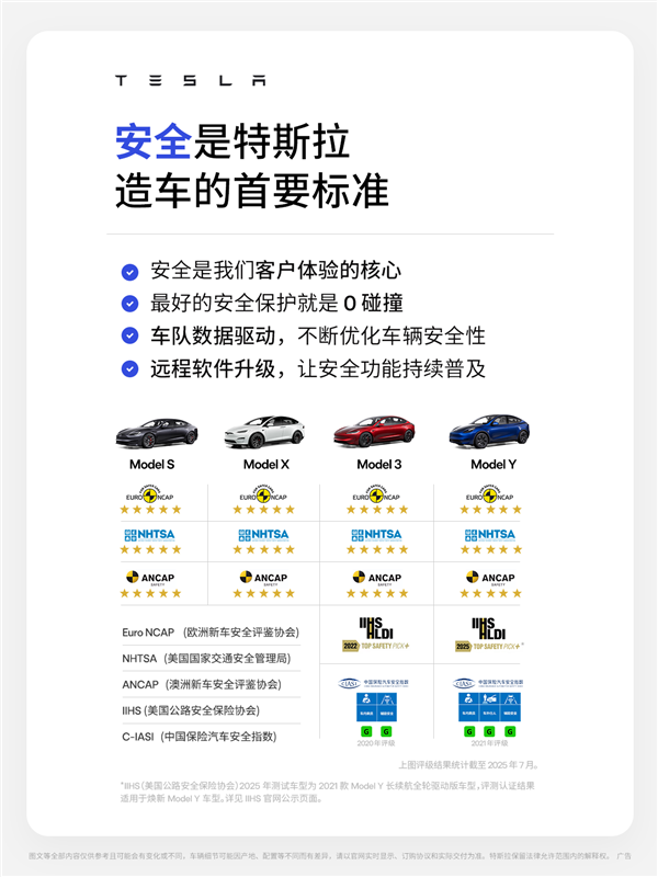 再次刷新安全成绩！特斯拉Model Y获“最高安全车型”认证