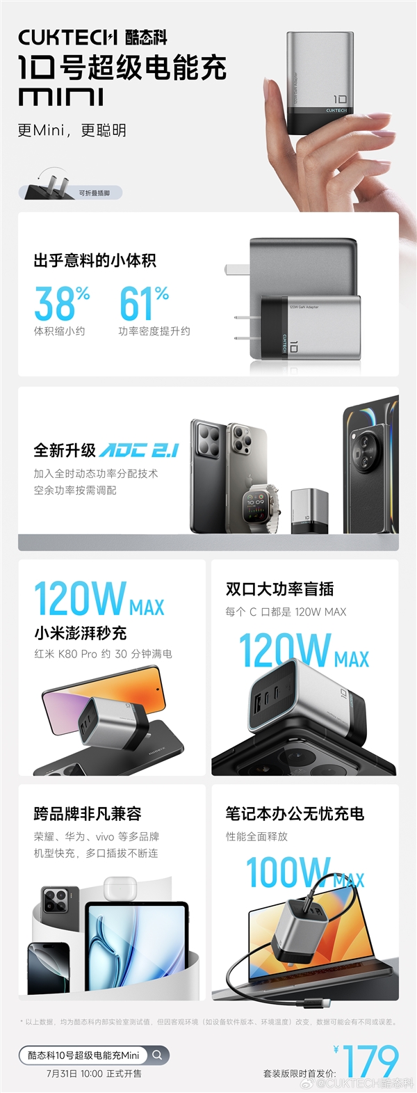 120W快充体积小38%!酷态科10号超级电能充mini发布:179元