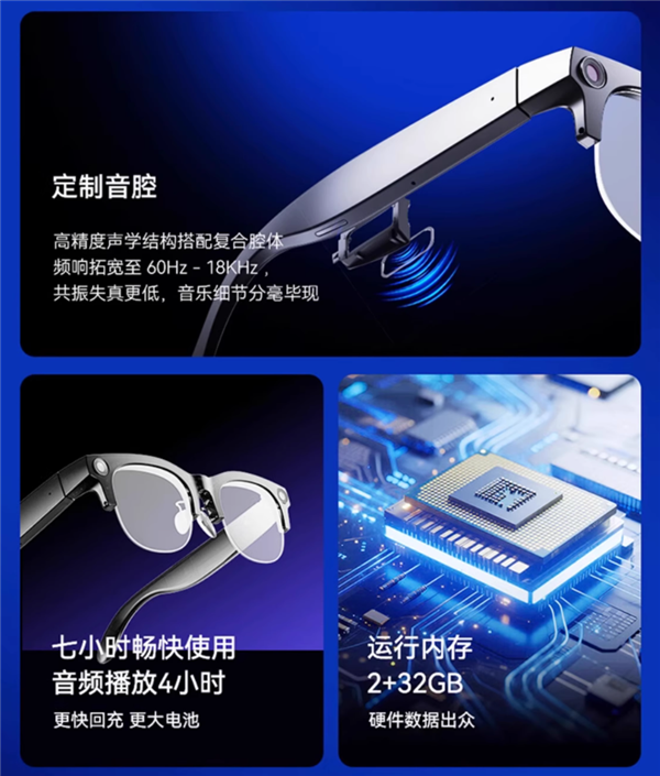 1999元 中国电信首款智能眼镜发布:支持视频拍摄、自带AI
