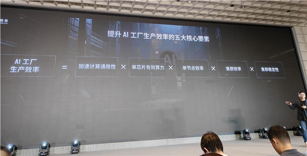 国产GPU进化!打造先进好用的“AI训练工厂”