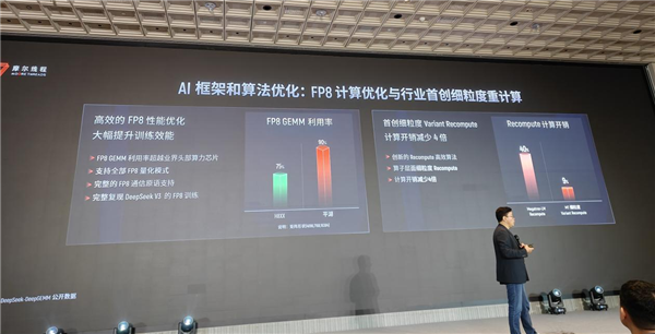 国产GPU进化!打造先进好用的“AI训练工厂”