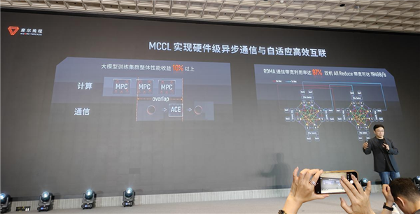 国产GPU进化!打造先进好用的“AI训练工厂”