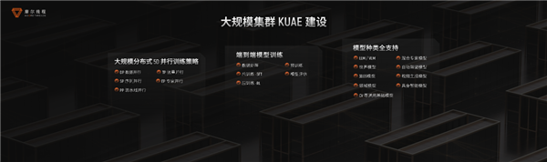 国产GPU进化!打造先进好用的“AI训练工厂”