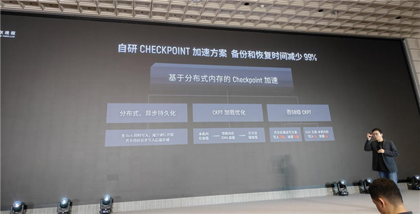 国产GPU进化!打造先进好用的“AI训练工厂”