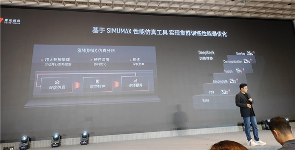 国产GPU进化!打造先进好用的“AI训练工厂”