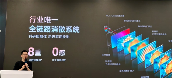 15999元碾压10万!当贝S7 Ultra Max发布:5800 CVIA行业最亮、最高对比度