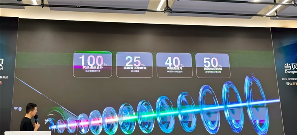 15999元碾压10万!当贝S7 Ultra Max发布:5800 CVIA行业最亮、最高对比度