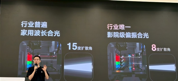 15999元碾压10万!当贝S7 Ultra Max发布:5800 CVIA行业最亮、最高对比度