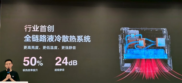 当贝S7 Ultra Max行业首创液冷散热:吸热效率提升50% 噪音低至24dB