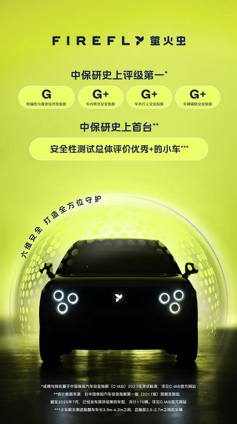 小车碰撞评级第一!蔚来firefly萤火虫获中保研全优评价