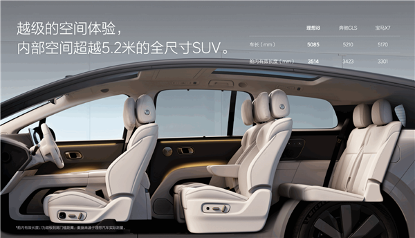 理想首款纯电SUV来了！理想i8正式上市：32.18万元起