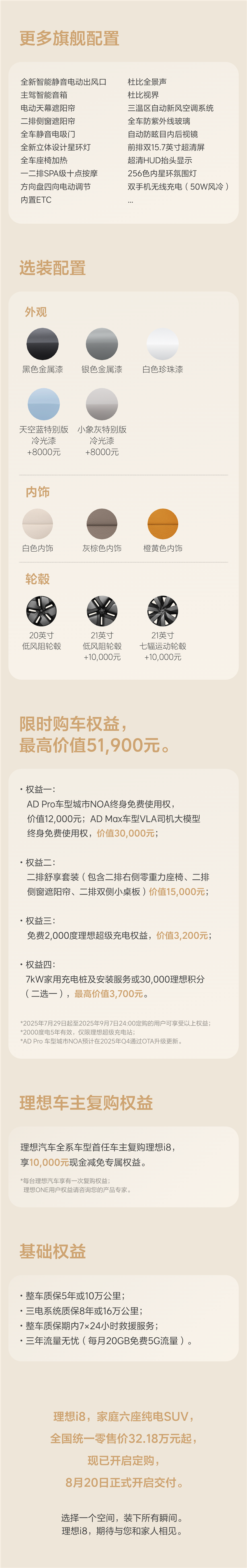 32.18万起 理想i8三款车型哪款最值得买:一文读懂
