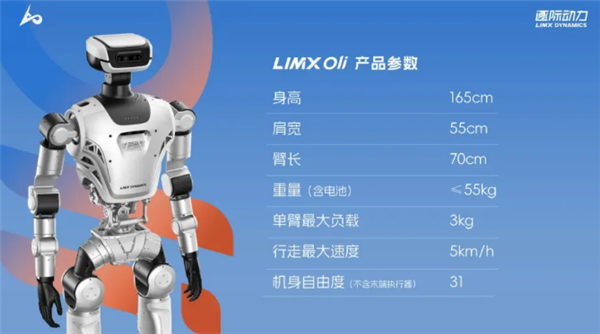 15.8万起!逐际动力全尺寸人形机器人LimX Oli开放预订