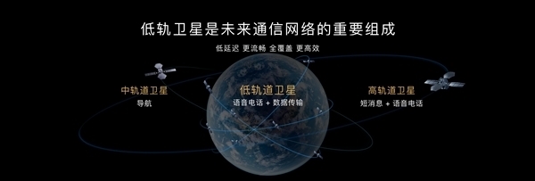 全流程自动化、起飞主动漂移控制!长征八号甲火箭成功发射卫星互联网低轨卫星