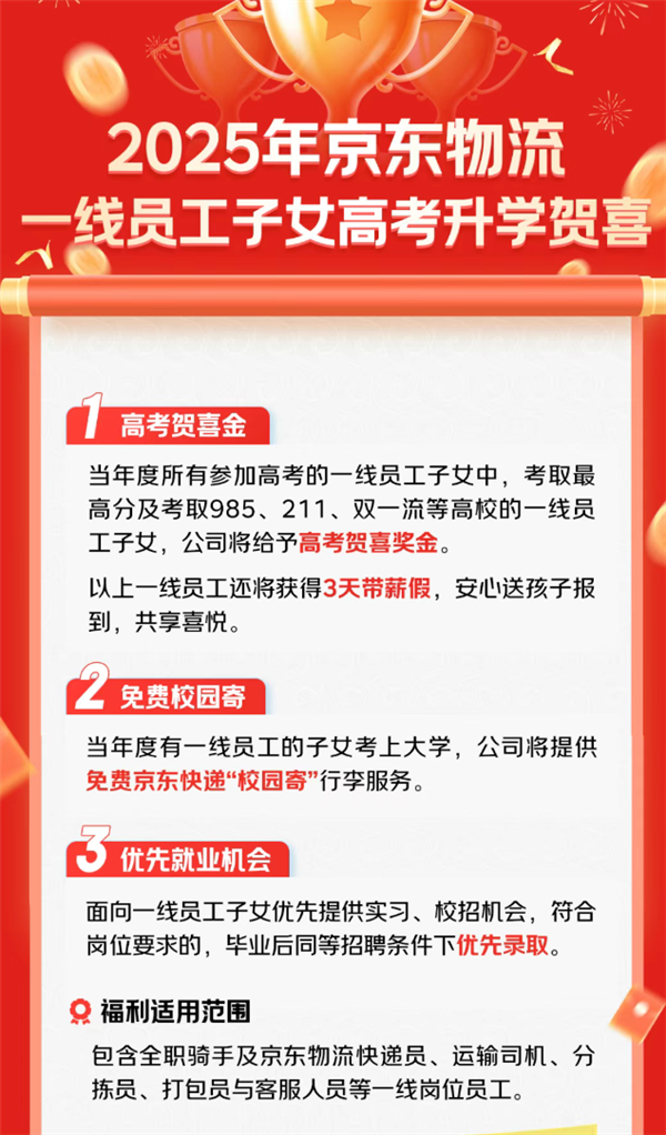 京东宣布奖励快递员等一线员工子女考上大学:发钱、优先就业