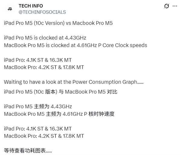 迄今最快移动CPU!苹果M5单核超越骁龙X2 Elite、媲美旗舰285K