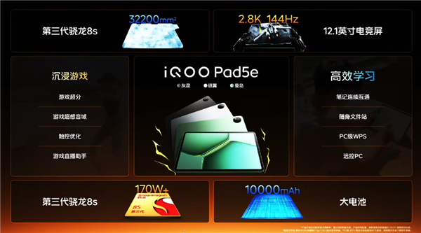 1999元起!iQOO Pad5e发布:12.1英寸大屏+第三代骁龙8s