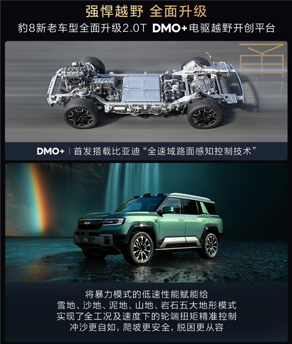 5.2米的比亚迪大五座SUV来了!方程豹豹8五座版上市:37.98万起