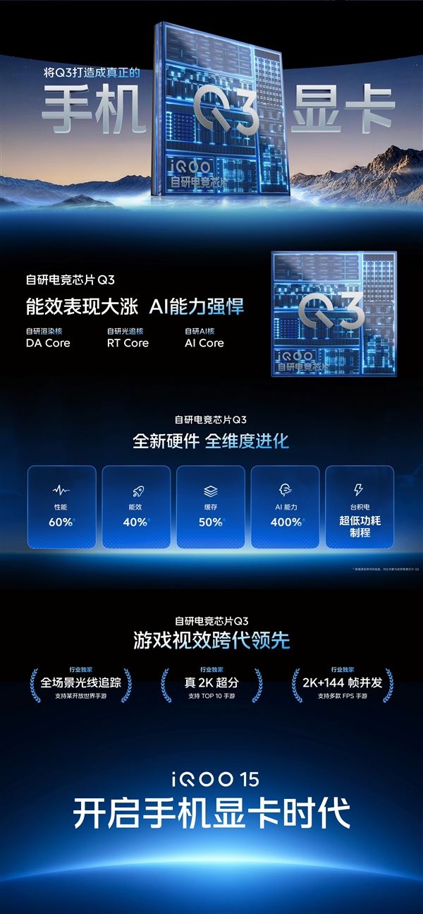 iQOO 15首发自研电竞芯片Q3:开启手机显卡时代