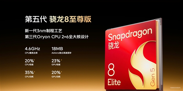 iQOO 15首发自研电竞芯片Q3:开启手机显卡时代