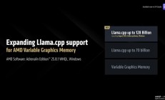 唯一本地跑1280亿参数大模型!AMD锐龙AI Max+ 395重磅升级