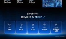 iQOO 15首发自研电竞芯片Q3:开启手机显卡时代