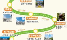 打卡青年大展，寻迹滕州！限量文创礼品快来领