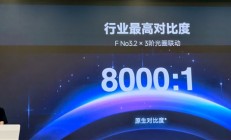 行业最高水平!当贝S7 Ultra Max原生对比度达到8000:1