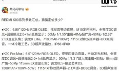 小米 REDMI K90 系列手机参数汇总，今晚发布