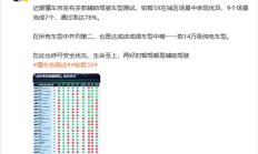 广汽丰田高管谈懂车帝测试：再好的智驾都是辅助驾驶