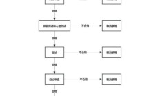 枣庄市招聘161名消防员