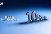 JBD 完成超十亿元 B2 轮融资，创 Micro LED 微显示领域单笔记录