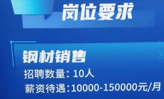月薪最高92万 河南一互联网企业低调招人 人事总监:怕大家不相信 招聘写的15万 !